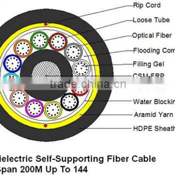 All-Dielectric Self-Supporting Fiber Cable For Span 200M Up to 144