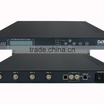 sc-1145 sd/hd sdi to iptv encoder/hd sdi to ehternet