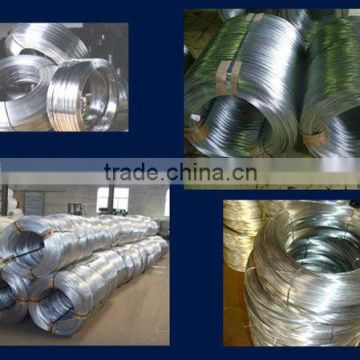 galvanized wire for staples