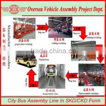 City Bus Assemby Line In SKD/CKD Form