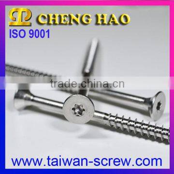 Hardware products Stainless Steel Table Leg Screws