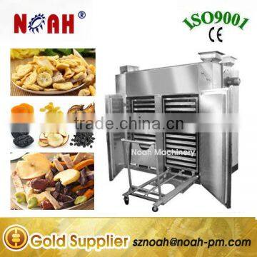 RXH Series Drying Oven for food