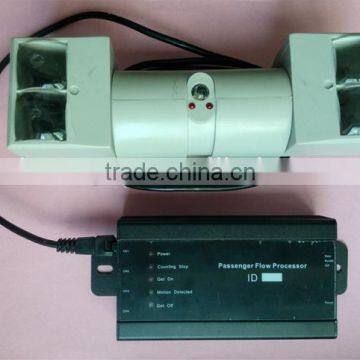 People Counters for Bus Passengers Flow Counting photo-2