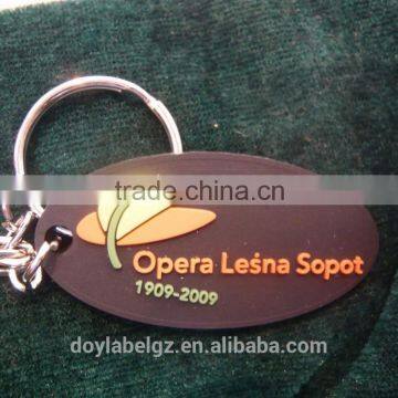 Sprots Keychain Silicon Keychain photo-4