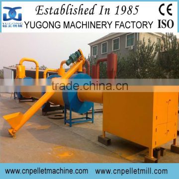 CE Approved Industrial Wood Sawdust Dryer,Wood Chips Dryer,Rotary Dryer Machine