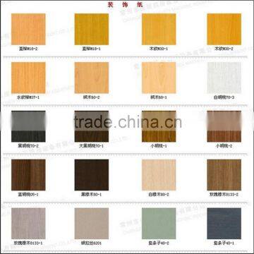 Melamine Film Paper for Vietnam photo-4
