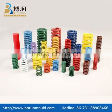 die Springs for injection mould