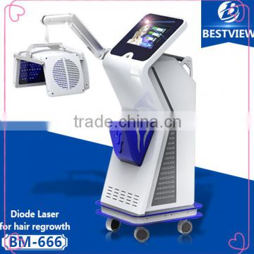 Diode Laser Hair Growth - Hair growth, Hair Loss, Hair Rejuvenation