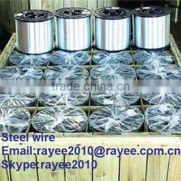 low carbon Galvanized Iron Wire 2.40mm