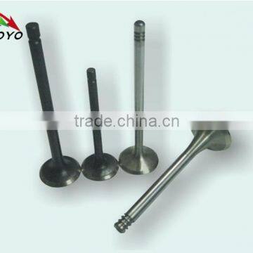 China Hebei Great Valve Brand With Factory Price photo-5