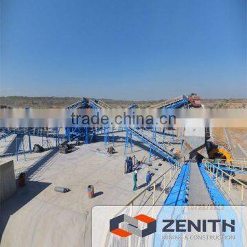 Mining industry use coal mine conveyor with CE certificate