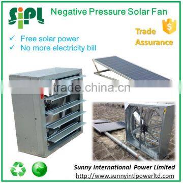 Industrial ventilation fan high power exhaust fan powered by 250 watt solar panel