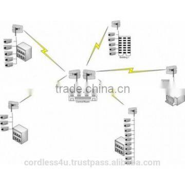 ALINK-PW5 5Ghz Long Range Point to Point High Capacity Backhaul Bridge. Up to 40km With Seed Data Over 40Mbps photo-3