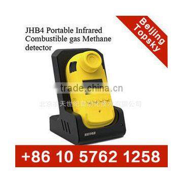 Single Gas Detector Ammonia Gas Detector photo-2