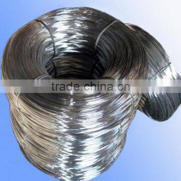 Guangzhou high tensile electro galvanized banding wire