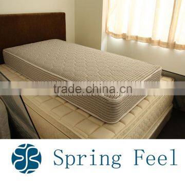 China Manufacturer Wholesale Super Single Bed Matress photo-3