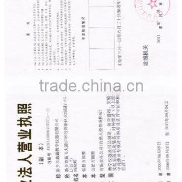 Management permission copy