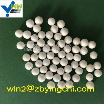 Good quality cubic zirconia for grinding sand mill