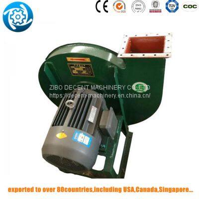 Boiler Centrifugal Industrial Heavy Duty Blower Fan photo-2