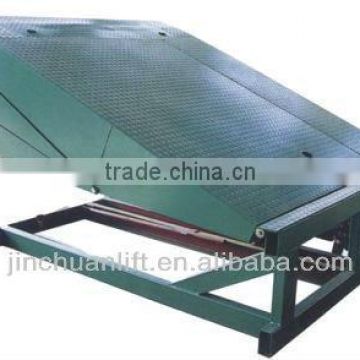 stationary hydraulic dock ramp/container loading dock