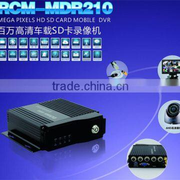 H.264 mobile car dvr 3g support for and data lost alram recorder