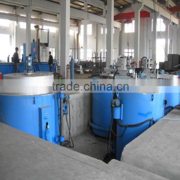 Pit type electric bright annealing furnace