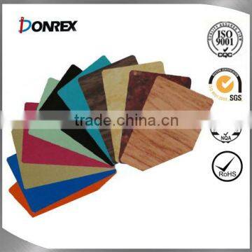 Best seller in China ACP material with good quality