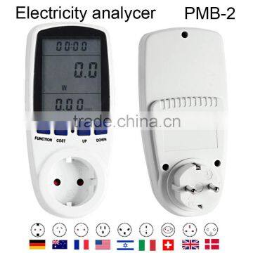 Programable Digital Power Watt Meter Socket With Electricity Monitors photo-2