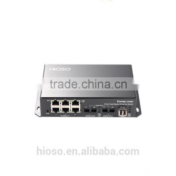 100/1000Mbps Ring Function switch managed industrial ethernet switch