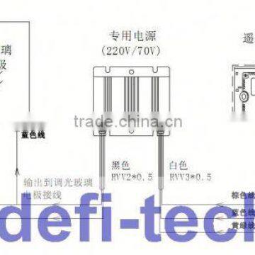 Best price white self-pasted private smart film/glass 4 square meter (1.2m*3.33m) in building glass/decorative films