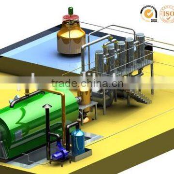 Sihai Machinery used tyre recycling plant