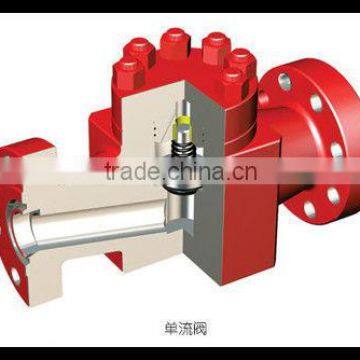 API 6A Check valve