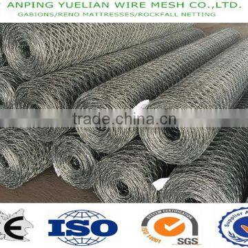 2.7mm/80x100/2x50m Rockfall Protection Netting photo-4