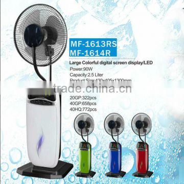 Whosesale hot selling box fan price for sale