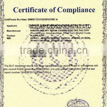 Led FLASHLIGHT for Sale 2013 Newest photo-2