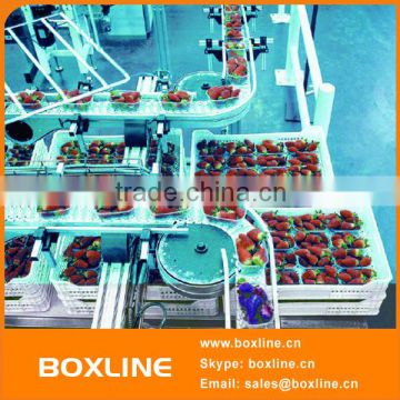 Automatic plastic chain conveyor belt system