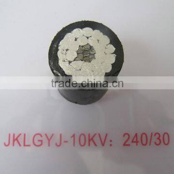 the high quality ABC Cable of China factory