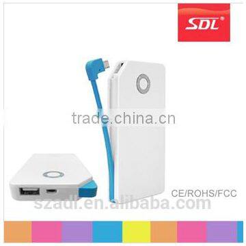 Smart credit card 4000mAh portable battery charger for samsung galaxy s4