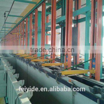 Hanging Rack Type Electroplating Production Line photo-4