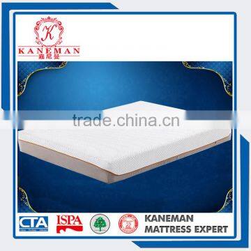 New modren furniture design bedroom sets memory foam mattress from China wholesale mattress manufacture