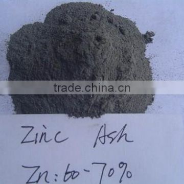 Zinc Ash Factory with lowest cif price