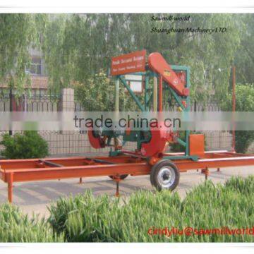 Sawmill Wood Cut Bandsaw Machine photo-6