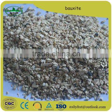 Super Quality 87% High Alumina Calcined Bauxite photo-6
