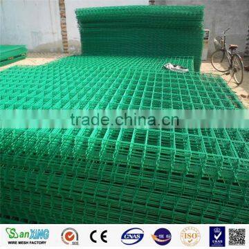 pvc coated panel