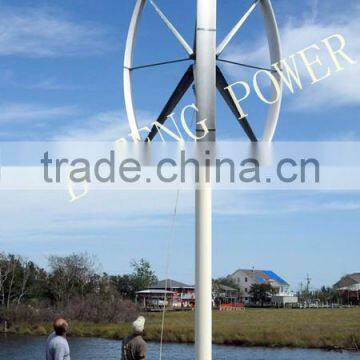 maglev vertical wind generator