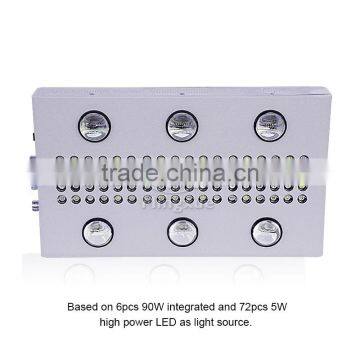 COB Grow Light Led 90W Integrated Diy Led Grow Light Kits For Hydroponics photo-2