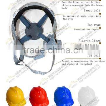 All Types of Light Blue Factory Safety Helmet With Chin Strap photo-5