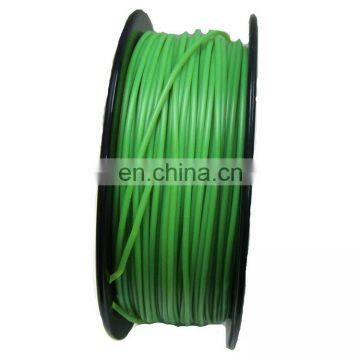 PLA ABS 3D Printing Filament Color Changing under Temperature 1.75MM 3.0MM 3D Filament