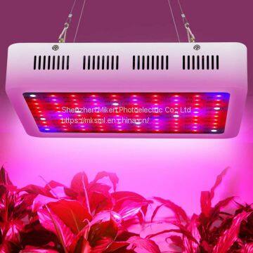 2018 OFF promotions! Led Grow Light 300w Full Spectrum Led Grow Lights with 2 years warranty