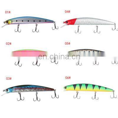 Wholesale 13cm 20g 3d eyes Crankbait Artificial Hard Sinking minnow Wobblers Swimbait Fish Lure